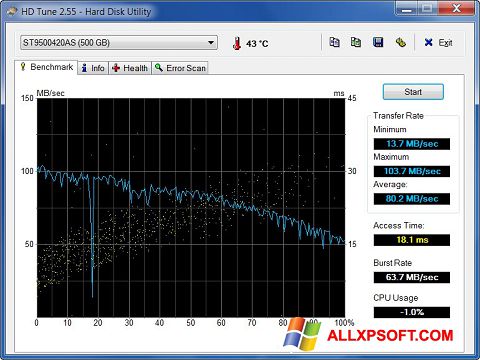 Skärmdump HD Tune för Windows XP