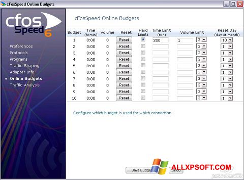 Skärmdump cFosSpeed för Windows XP